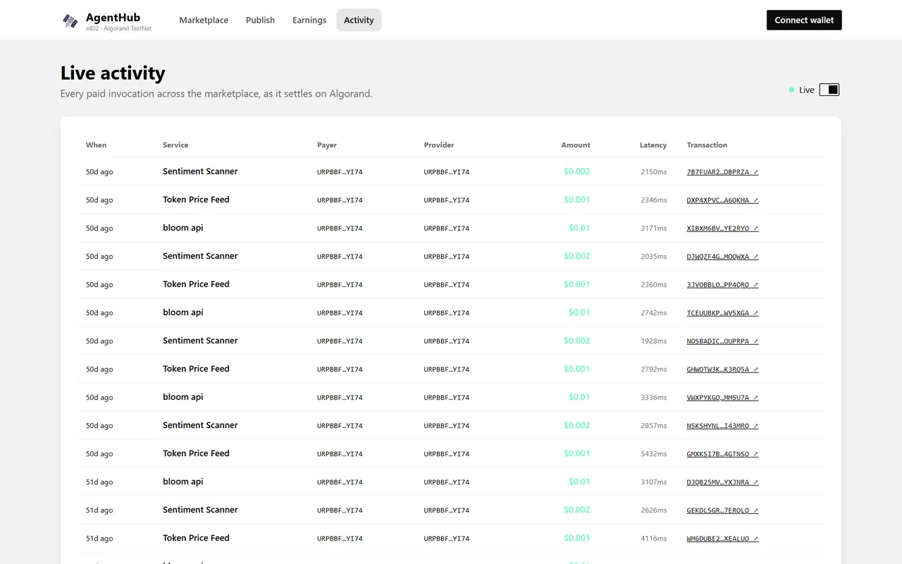 Activity feed listing paid invocations with amounts, latency and transaction links