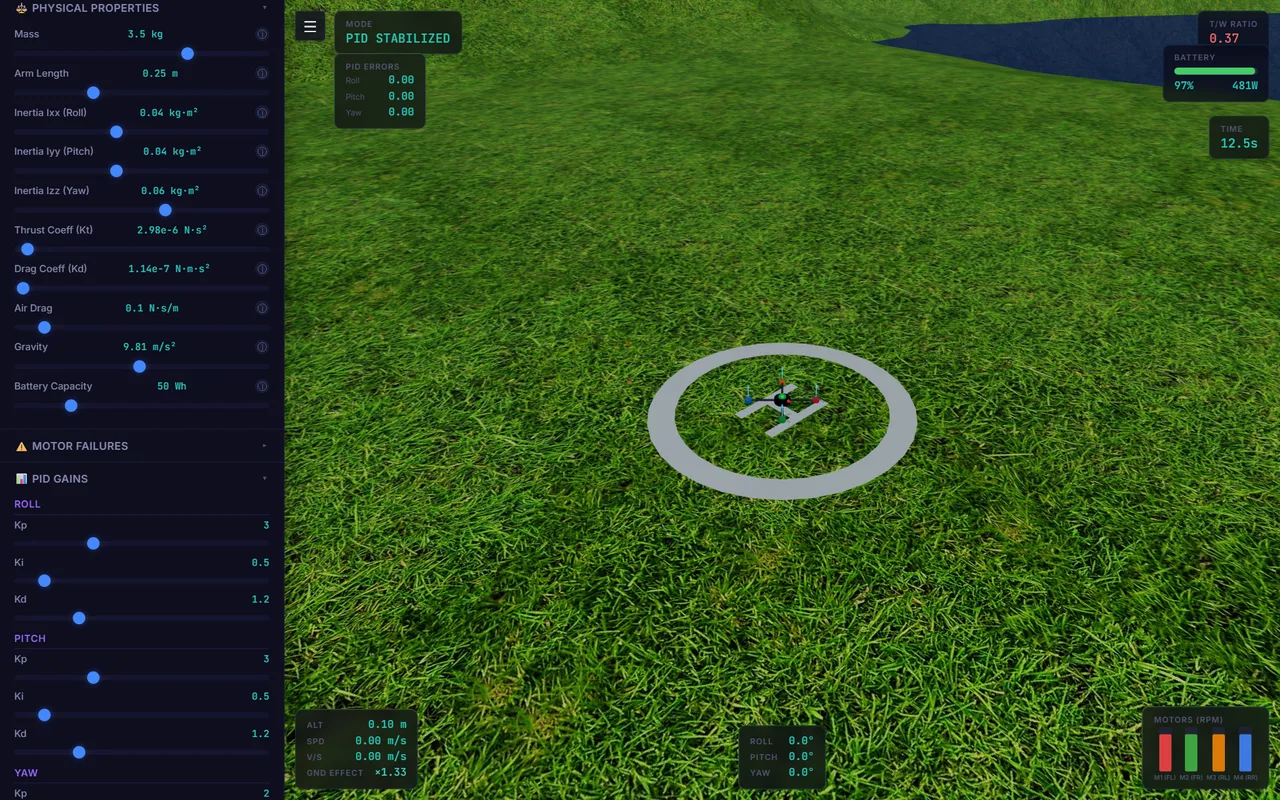 The physical-properties panel with the Heavy Drone preset loaded: 3.5 kg mass, larger inertias, and a red thrust-to-weight ratio of 0.37 while the drone sits on the helipad