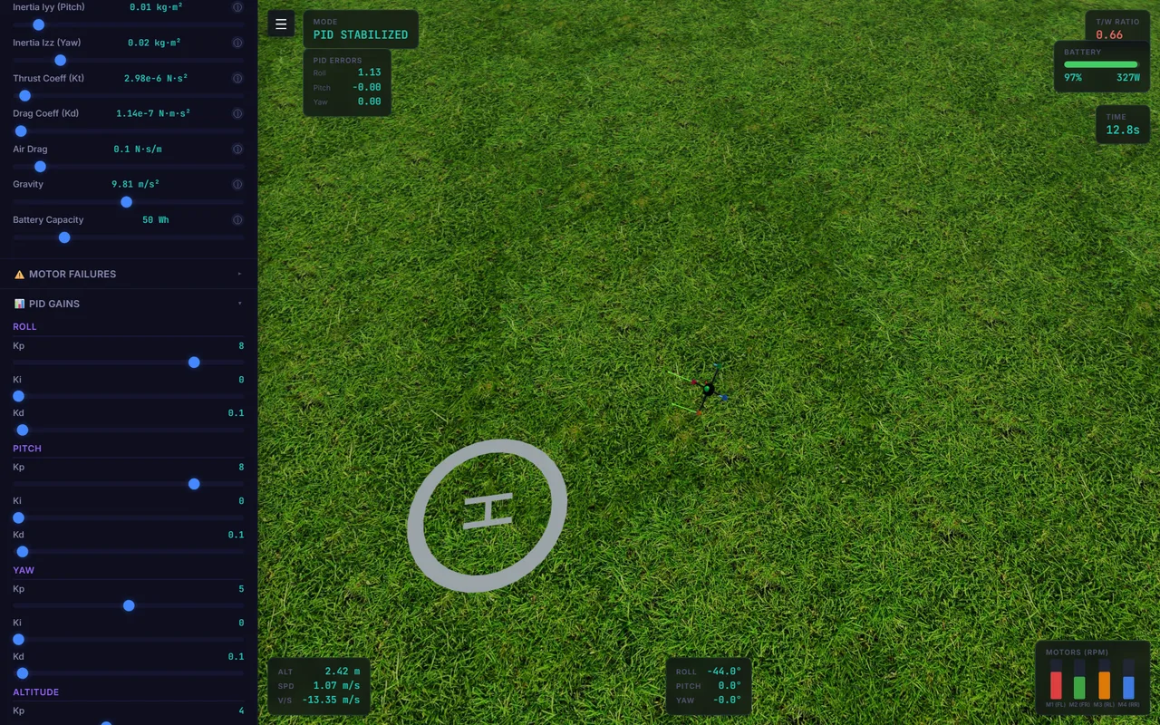 The PID gains panel with the Under-Damped preset (Kp 8, Ki 0, Kd 0.1) while the drone overshoots into a 44 degree roll