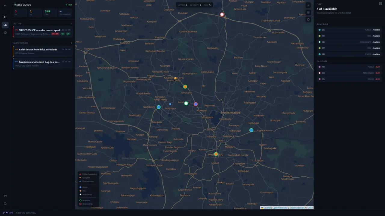 Hyd-DSS dispatcher dashboard: a triage queue of incidents, a dark map of Hyderabad with police, fire and ambulance units, and the fleet list