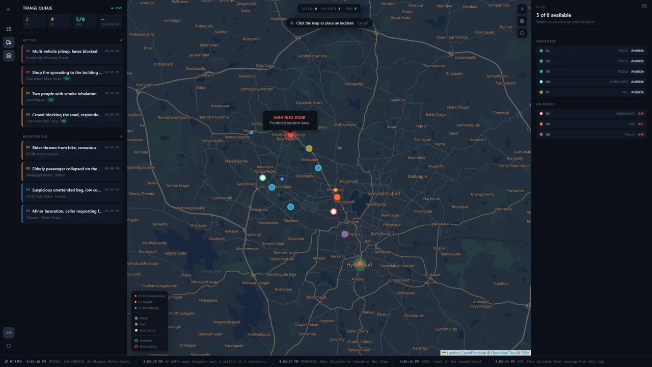 The dispatcher map marking a high-risk zone around Kukatpally as a predicted incident area, with the AI log listing automatic dispatches