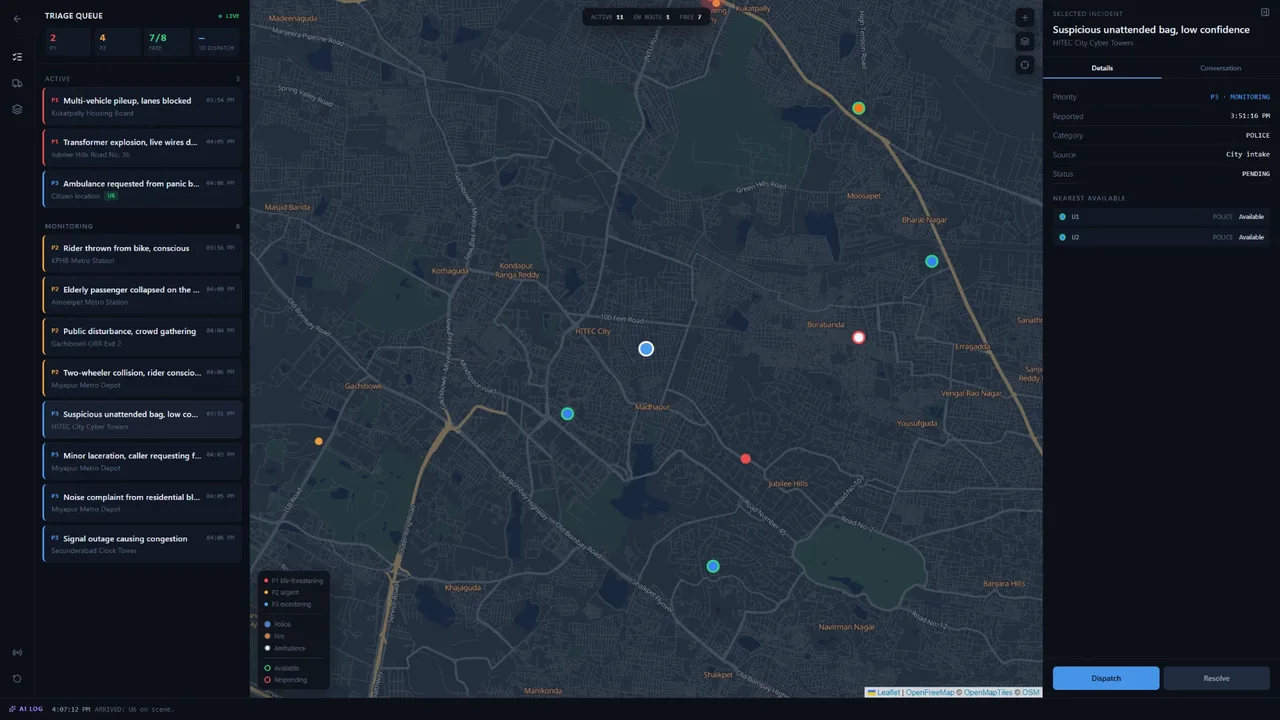 A selected incident with its priority, category and nearest available police units, and Dispatch and Resolve buttons