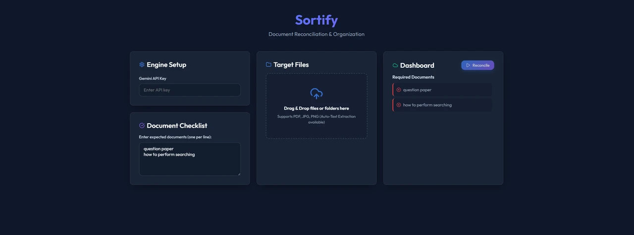 Sortify dashboard with engine setup, document checklist, target files and required documents panels