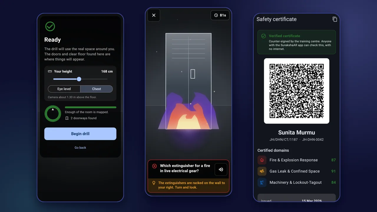 Three SurakshaAR screens: the room scan, a fire drill placed in the room, and a signed safety certificate with a QR code